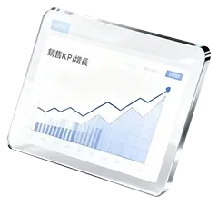 KPI